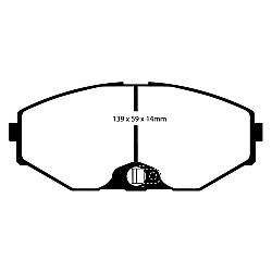 EBC Blackstuff Bremsbelägeoptimierter Austauschbremsbelag - DP1471