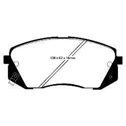 EBC Greenstuff BremsbelägeAramid Bremsbelag für mehr Bremskraft - DP21809