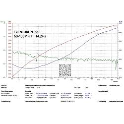 Eventuri Carbon/Kevlar Ansaugsystem für Audi B9 S4/S5 - rot - 2991