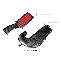 Eventuri Carbon Ansaugsystem für Mercedes W205 C63(S) AMG - Upgrade Turbos - 5520