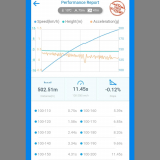 Ke-P GR Yaris Stage 2 Software Optimierung Leistungssteigerung