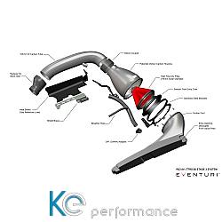Eventuri Carbon Ansaugsystem STAGE 3 für Audi RS3 8V Facelift und TTRS 8S - 4449
