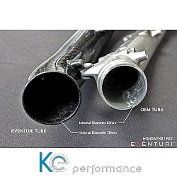 Eventuri Carbon Chargepipe/inlet für Honda Civic FK8 Type-R für V2 Intake - 5675
