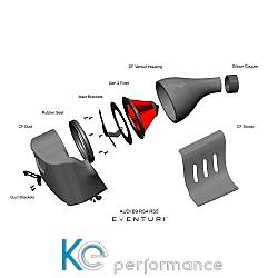 Eventuri Carbon/Kevlar Ansaugsystem für Audi B9 RS4/RS5 - blau - 3129