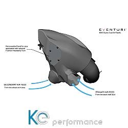 Eventuri Carbon Ansaugsystem für Toyota Supra MK5 A90 2020+ - 5546