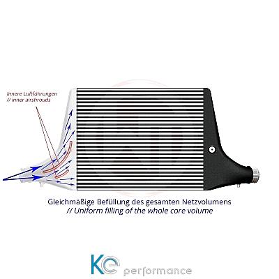Wagnertuning Comp. Ladeluftkühler Kit Audi S4 B9/S5 F5 US-Modell - 200001120USA