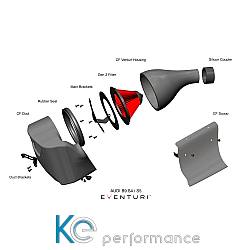 Eventuri Carbon Ansaugsystem für Audi B9 S4/S5 - 2989